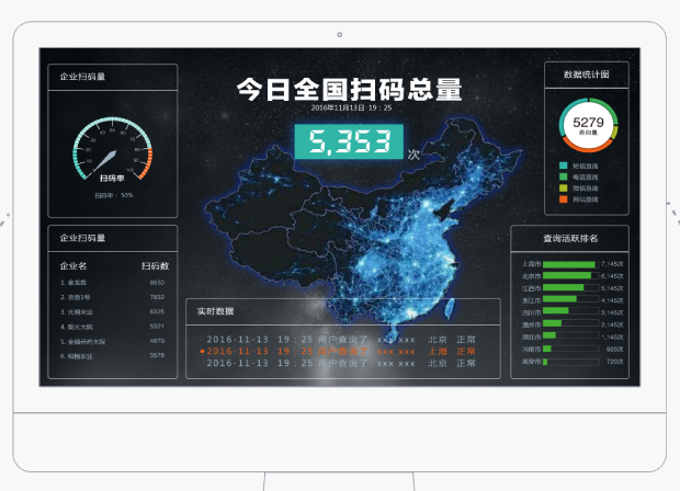 開啟碼互聯(lián)網(wǎng)營銷新時代，實現(xiàn)產(chǎn)品全程溯源追溯